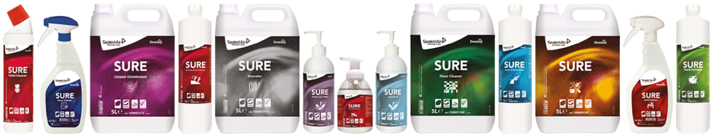 SURE-Products