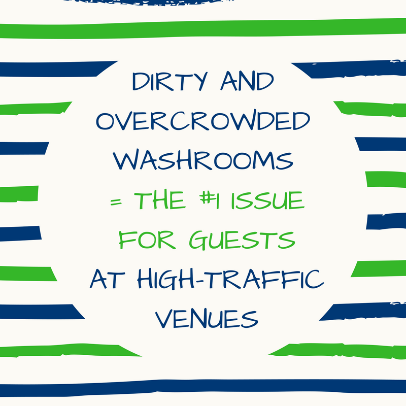 dirty and overcrowded washrooms are the number one issue for guests in high traffic venues
